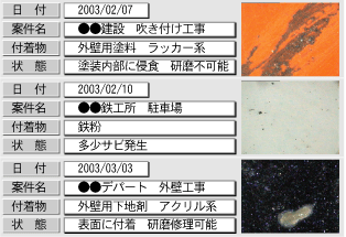 データをコンピュータに記録します。