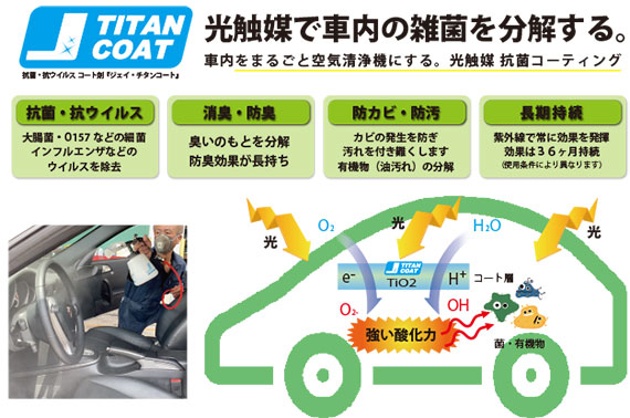 兵庫県神戸市東灘区のコーティング・カーケア専門店 エスプリジャパンです。光触媒抗菌コーティング「Jチタンコート」をご提供しております。