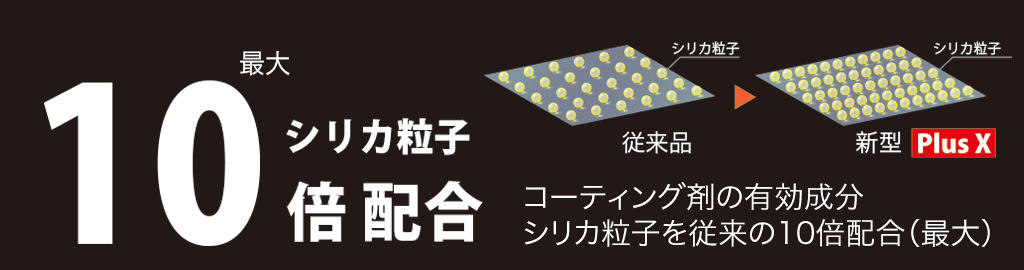 新しくなったガラスコーティングは有効成分（シリカ粒子）を従来の最大10倍配合しています。