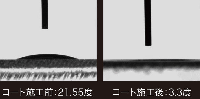 超親水性コーティング表面の接触角を試験した画像データです。